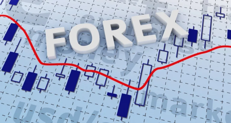 TradingView Forex Charts Tips & Tricks